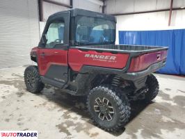 Polaris Pozostałe 2024