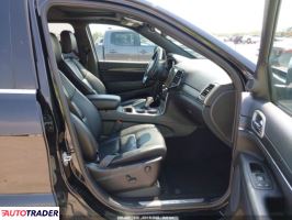 Jeep Grand Cherokee 2020 3 Jeep Grand Cherokee 2020 3