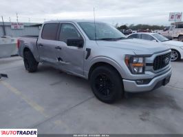 Ford Pozostałe - zobacz ofertę