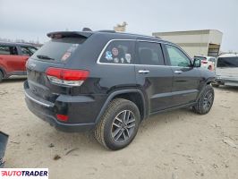Jeep Grand Cherokee 2020 3