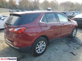 Chevrolet Equinox 2019 1