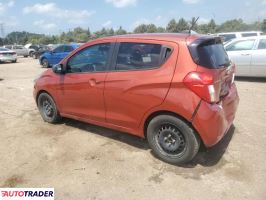 Chevrolet Spark 2021 1 Chevrolet Spark 2021 1
