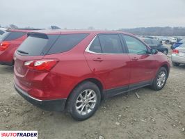 Chevrolet Equinox 2021 1