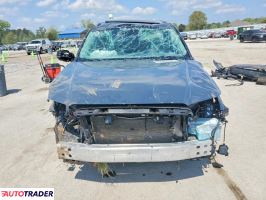 Toyota Highlander 2024 2