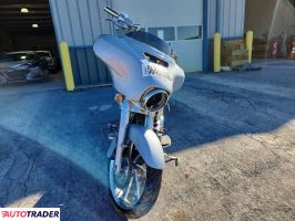 Harley-Davidson Pozostałe 2023