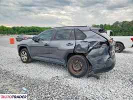 Toyota Pozostałe 2020 2