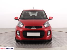 Kia Picanto 2015 1.0 68 KM