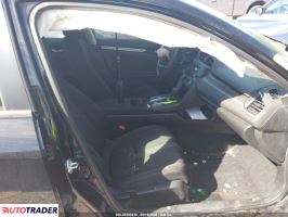 Honda Civic 2021 2