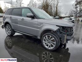 Land Rover Range Rover Sport 2021 3