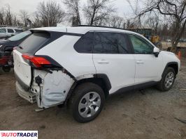 Toyota Pozostałe 2020 2