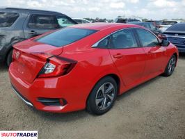 Honda Civic 2020 2 Honda Civic 2020 2