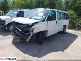 Chevrolet Pozostałe 2024 6 Chevrolet Pozostałe 2024 6
