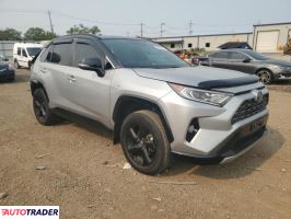 Toyota Pozostałe 2021 2 Toyota Pozostałe 2021 2