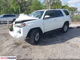 Toyota Pozostałe 2022 4