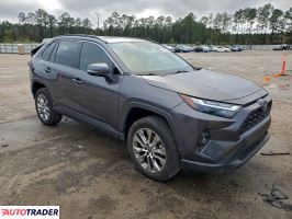 Toyota Pozostałe 2023 2