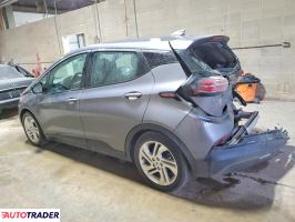 Chevrolet Pozostałe 2023