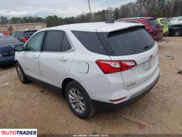 Chevrolet Equinox 2021 1