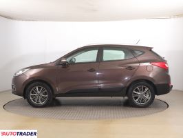 Hyundai ix35 2014 1.7 113 KM