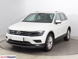 Volkswagen Tiguan 2018 1.4 147 KM