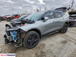 Chevrolet Blazer - zobacz ofertę