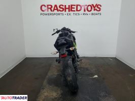 Kawasaki Z 2022 Kawasaki Z 2022