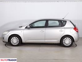 Kia Ceed 2009 1.4 107 KM