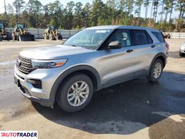 Ford Explorer - zobacz ofertę
