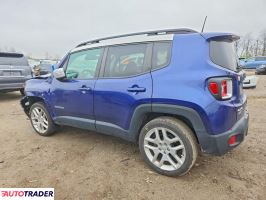 Jeep Renegade 2021 2