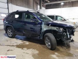 Toyota Pozostałe 2025 2