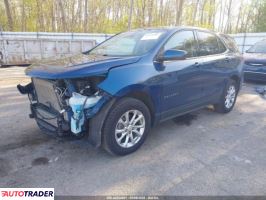 Chevrolet Equinox 2020 1 Chevrolet Equinox 2020 1