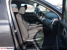 Kia Sorento 2021 2