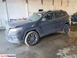 Jeep Cherokee 2020 2