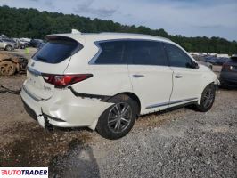 Infiniti Pozostałe 2020 3