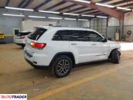 Jeep Grand Cherokee 2022 3