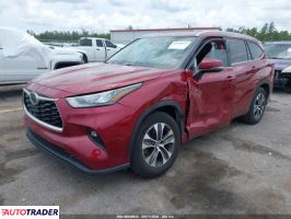 Toyota Highlander 2020 3