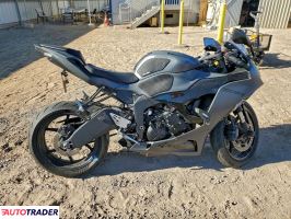 Kawasaki ZX 2025