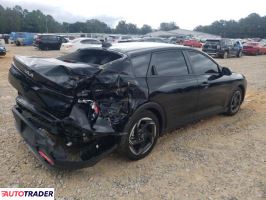 Kia Pozostałe 2025 2