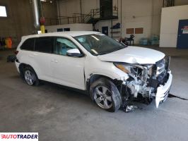 Toyota Highlander 2019 3 Toyota Highlander 2019 3