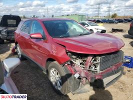 Chevrolet Equinox 2021 1