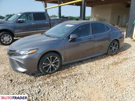 Toyota Camry 2020 2 Toyota Camry 2020 2