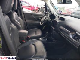 Jeep Renegade 2023 1