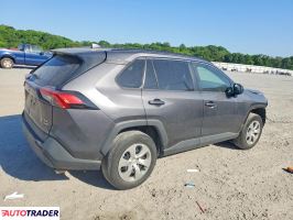 Toyota Pozostałe 2021 2