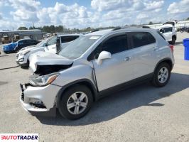 Chevrolet Trax 2019 1 Chevrolet Trax 2019 1