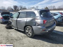 Nissan Pathfinder 2020 3 Nissan Pathfinder 2020 3