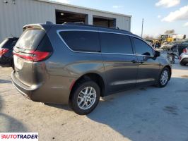 Chrysler Pacifica 2022 3