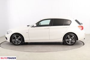 BMW 118 2017 1.5 134 KM BMW 118 2017 1.5 134 KM
