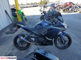 Kawasaki Pozostałe - zobacz ofertę