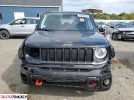 Jeep Renegade 2019 1 Jeep Renegade 2019 1