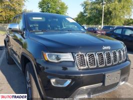 Jeep Grand Cherokee - zobacz ofertę