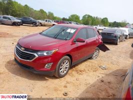 Chevrolet Equinox 2021 1